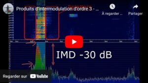 Produits d’intermodulation d’ordre 3 – IMD3 – Présentation