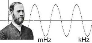 Heinrich Hertz et les ondes électromagnétiques