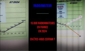 Le nombre de radioamateurs progresse en France… En êtes-vous si sûr que cela..? Fake news ?